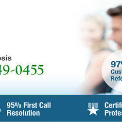Technical Support & Customer Service - Products