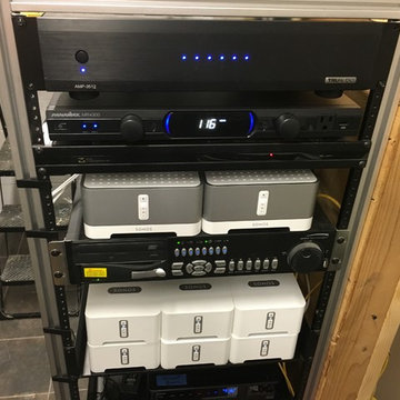 Equipment and Racks
