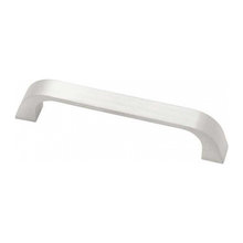 handles