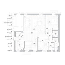 Architetti