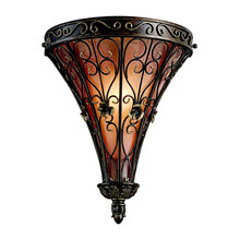 wall sconces