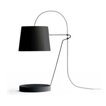 ruth_robalino's Ideas
