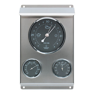 https://st.hzcdn.com/fimgs/0af1085c04dad336_0180-w320-h320-b1-p10--modern-decorative-thermometers.jpg