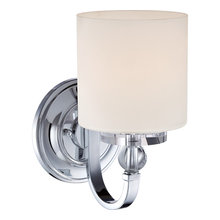 sconces