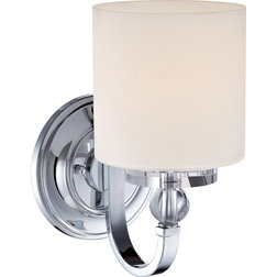 Transitional Wall Sconces by Quoizel