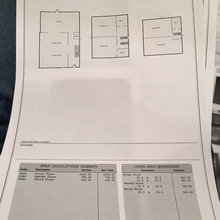sizing