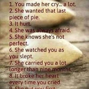 Lynn Polf's photo