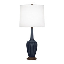 Lamps