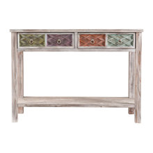 console tables