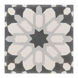 Concrete - Products