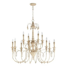 Chandeliers