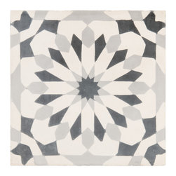 Concrete - Products
