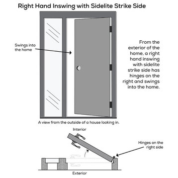 Frosted 3-Lite Vertical Fiberglass Door With Sidelite, 53"x81.75", RH Inswing
