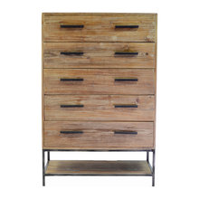 Dressers