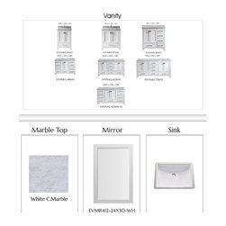 Vanities - Bathroom Vanities And Sink Consoles