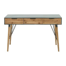 console tables