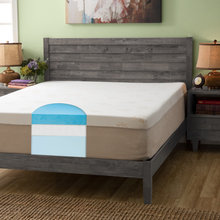 Bedroom Ideas