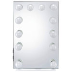 Acme Furniture - ACME Asa Accent Mirror, White Finish - Ready for your close-up. Our Asa accent mirror lets you look like a million dollars from the green room to the red carpet and from the afterparty to the after-afterparty. Its sturdy base can also stand alone on vanities and makeup tables. The perfect solution for doing your hair and makeup. *Lightbulbs Not Included