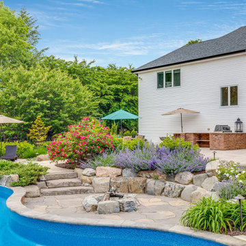 Landscape Transformations