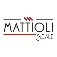 Mattioli Scale