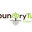 CountryTurf Experience
