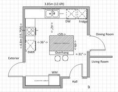Do We Have E For A 5ft X 4ft Kitchen Island Do We Have E For A 5ft X 4ft Kitchen Island