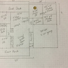 Plans