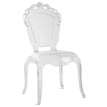 Gittel Clear Acrylic Dining Chair, Set of 2