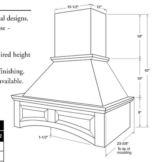 Do any of these Wood Range Hood work in my kitchen?