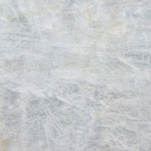 C countertop