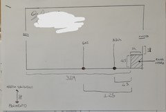 Nascondere contatore gas