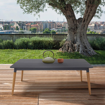 Ipanema Outdoor Dark Gray Rectangular Coffee Table With Teak Legs