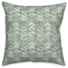 Leafy Vine Pattern Soft Green 5 20x20 Spun Poly Pillow