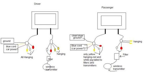 dual media player wiring diagram