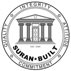 Suran Built