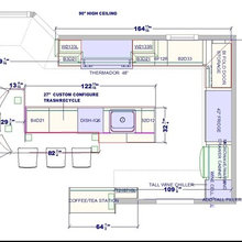 Kitchen Configuration