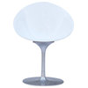 Eco Flatbase Dining Chair, White