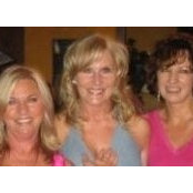 Ann Miller's photo