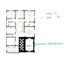 lighting