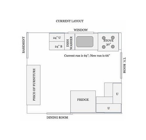 Help with kitchen renovation, please!