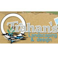 Trahans Landscaping's profile photo