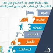 Foto von Mohamed Ali