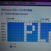Foto de Wang Joan
