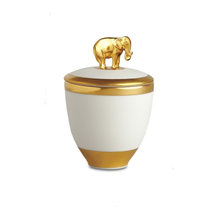 Objects I Desire