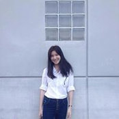 Thanyada Buppha's photo