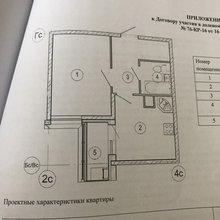 новая квартира