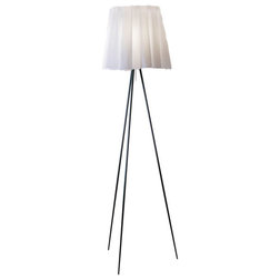 Floor Lamps by User