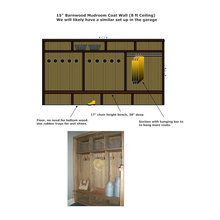Cabin: Mudrooms
