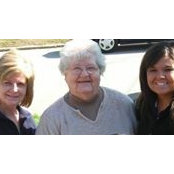 Sandy De Dios's photo