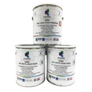 Dap 59190 Ready To Use Flexible Floor Patch And Leveler 1 Gallon